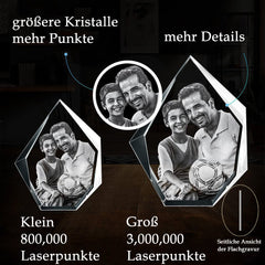 Personalisierter 3D Kristall mit Foto - Eisberg Glasblock mit Lasergravur und LED-Sockel für unvergessliche Erinnerungen und personalisierte Geschenke