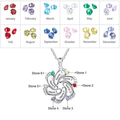 Personalisierte Namenskette mit Geburtsstein – Unendlichkeitsblume Füße,Kreative Geschenke für Mama und Oma